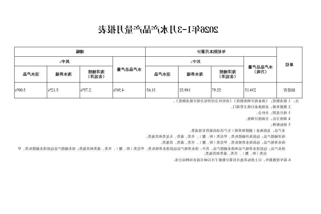赌球平台推荐