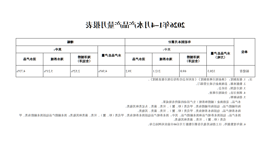 赌球平台推荐