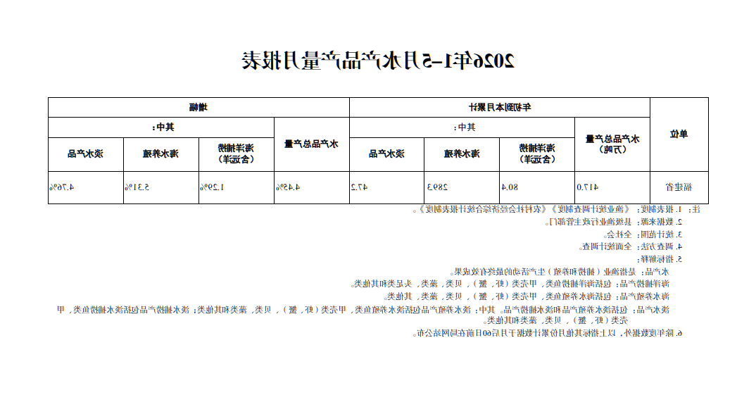 赌球平台推荐