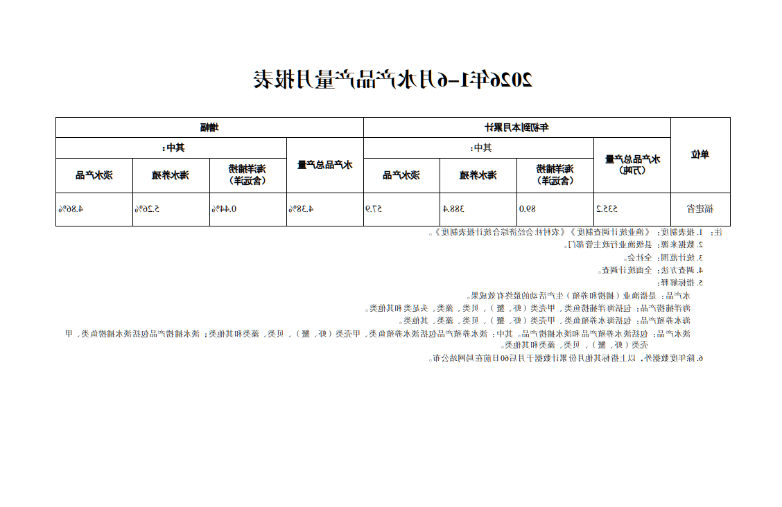 赌球平台推荐