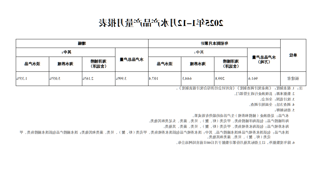赌球平台推荐