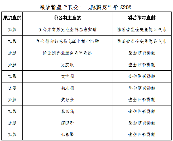 赌球平台推荐