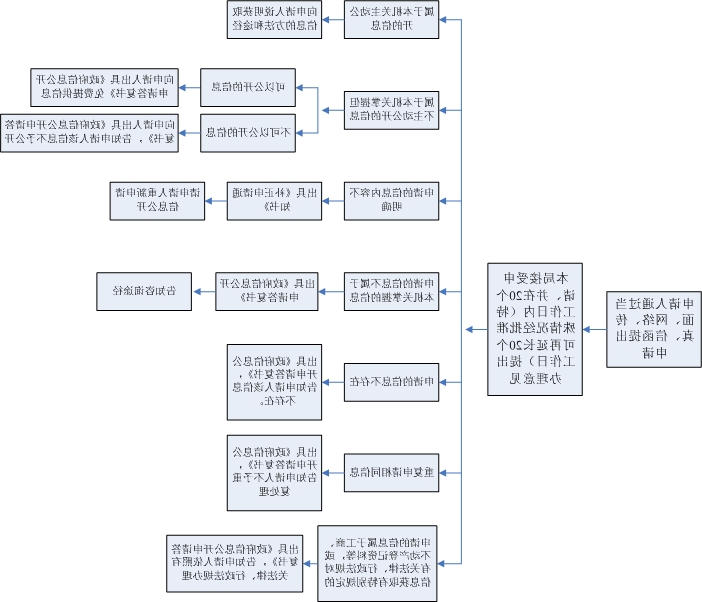 赌球平台推荐