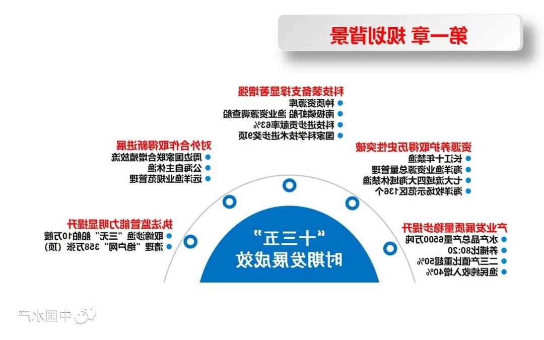 赌球平台推荐