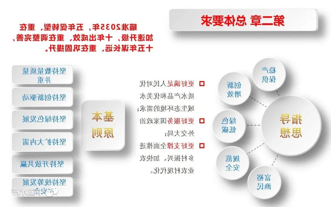 赌球平台推荐
