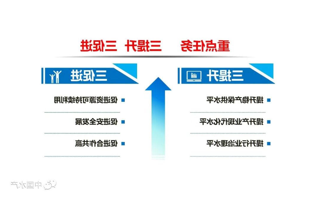 赌球平台推荐