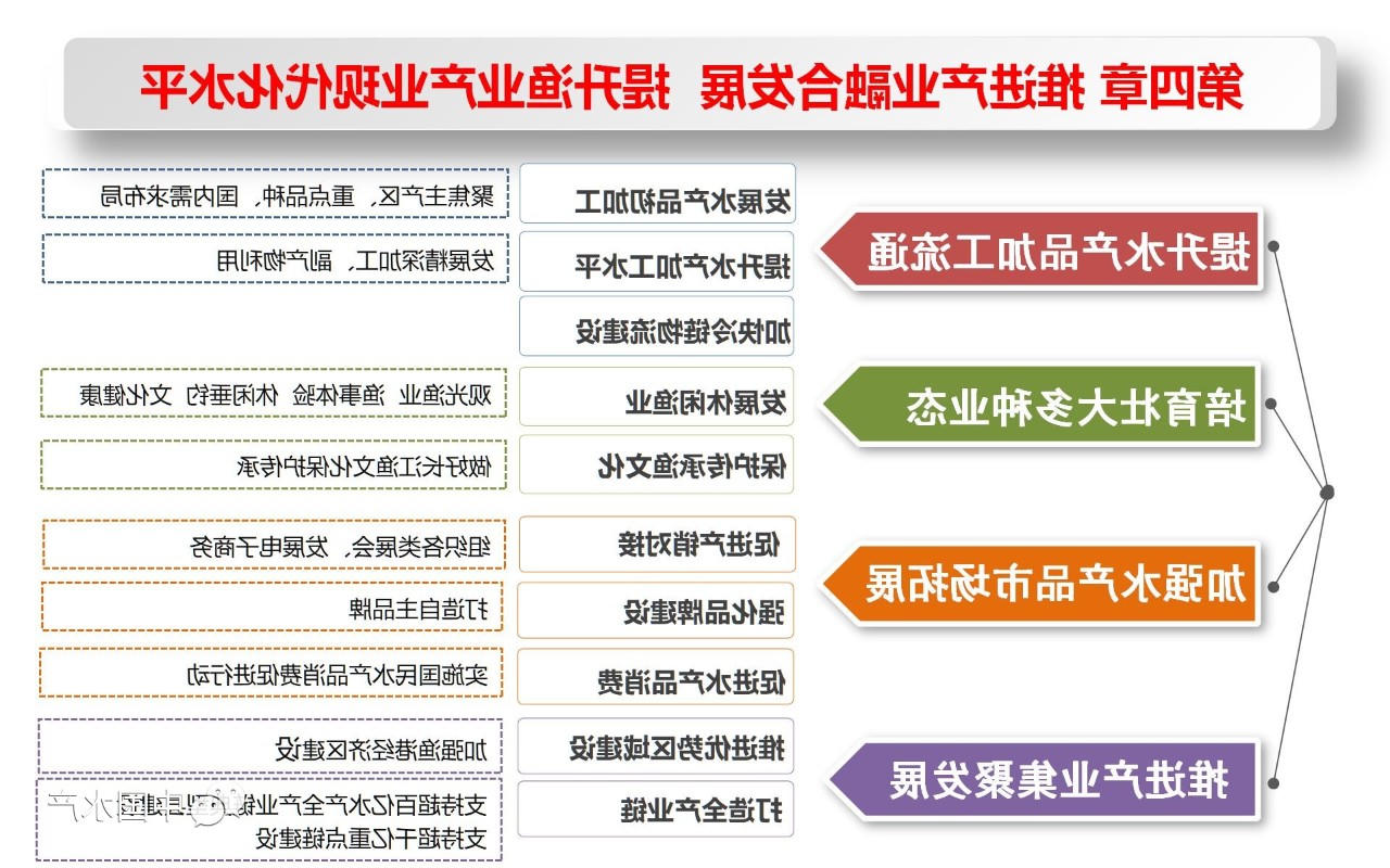 赌球平台推荐