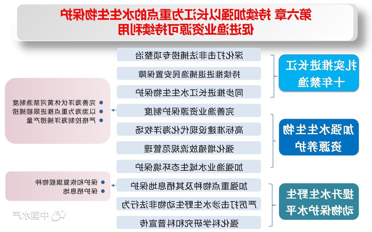 赌球平台推荐
