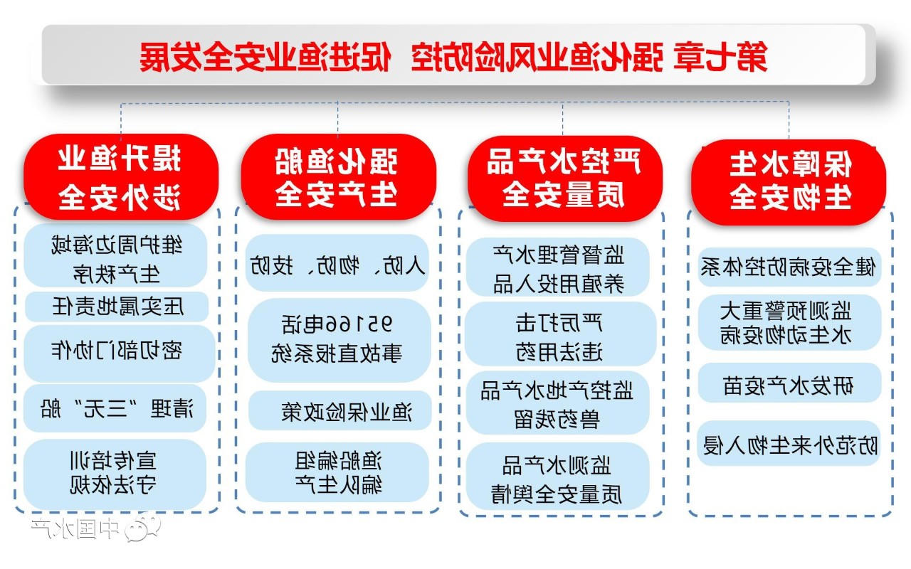 赌球平台推荐