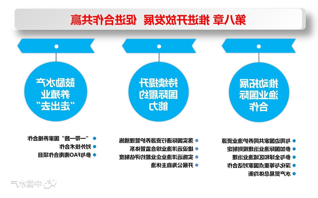 赌球平台推荐