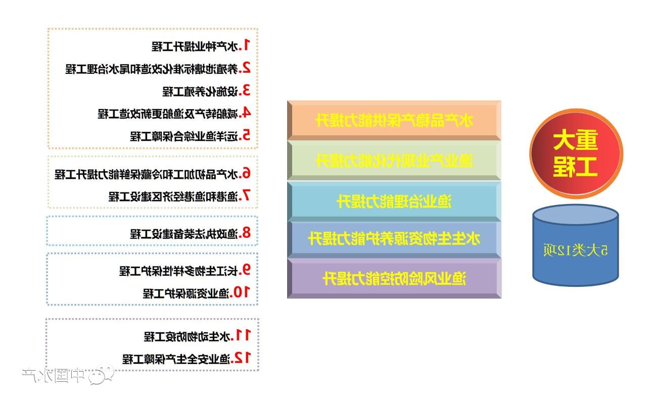 赌球平台推荐